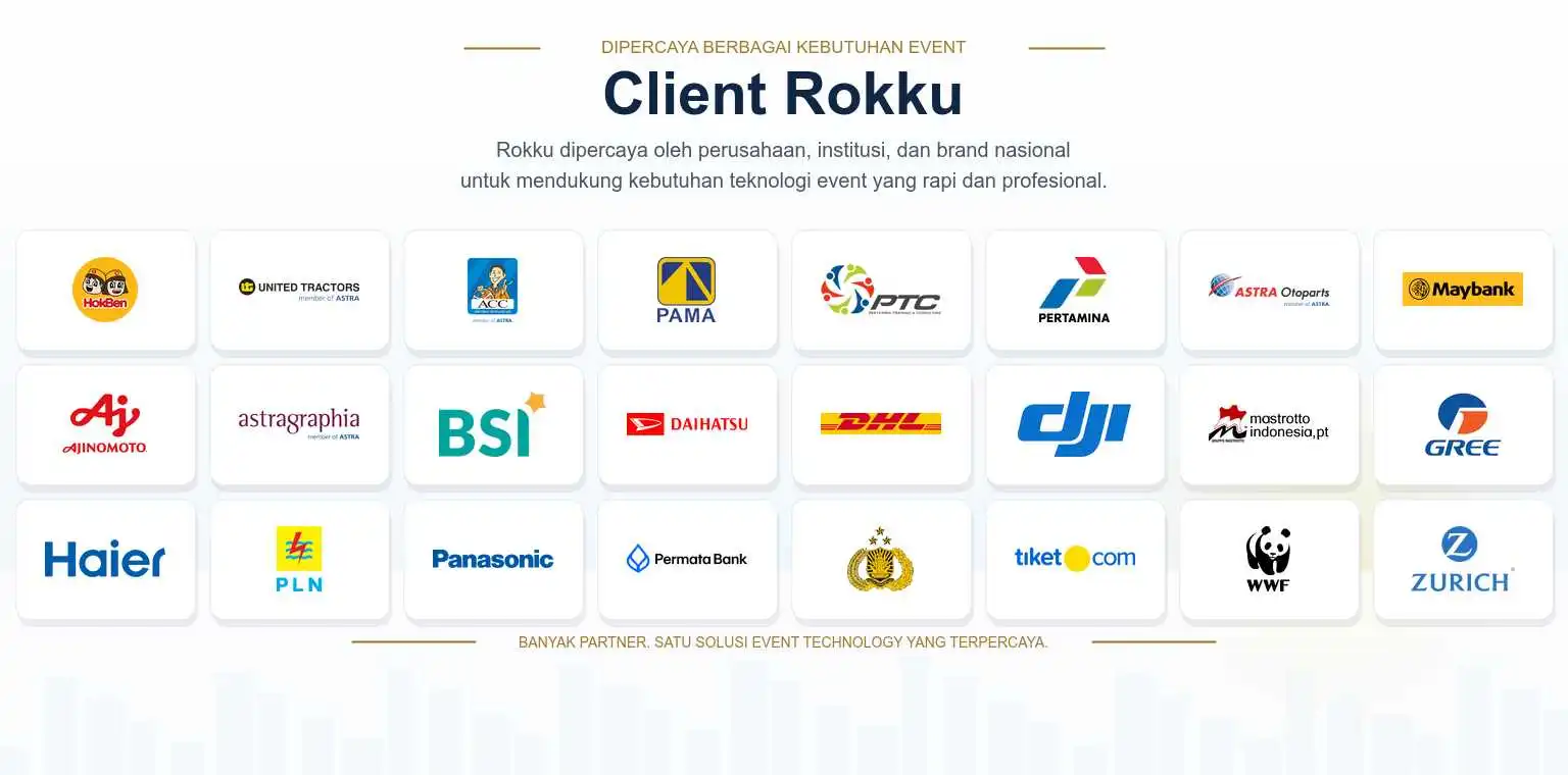 Client Rokku: BSI, Maybank, Jababeka, Gree, Ajinomoto, Toyotetsu, Daihatsu, DJI, Haer, Polri, Astra Graphia, Astra Otoparts, Zurich dan client lainnya